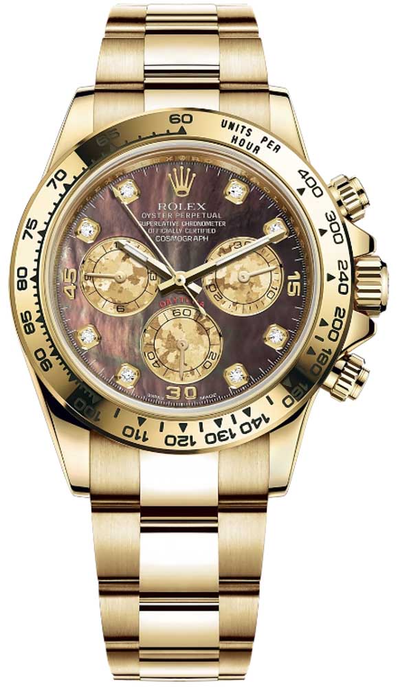 Rolex Cosmograph Daytona