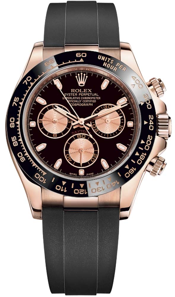 Rolex Cosmograph Daytona
